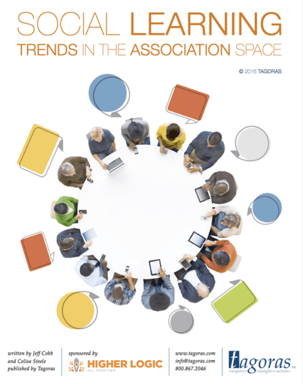 Social Learning Trends in the Association Space
