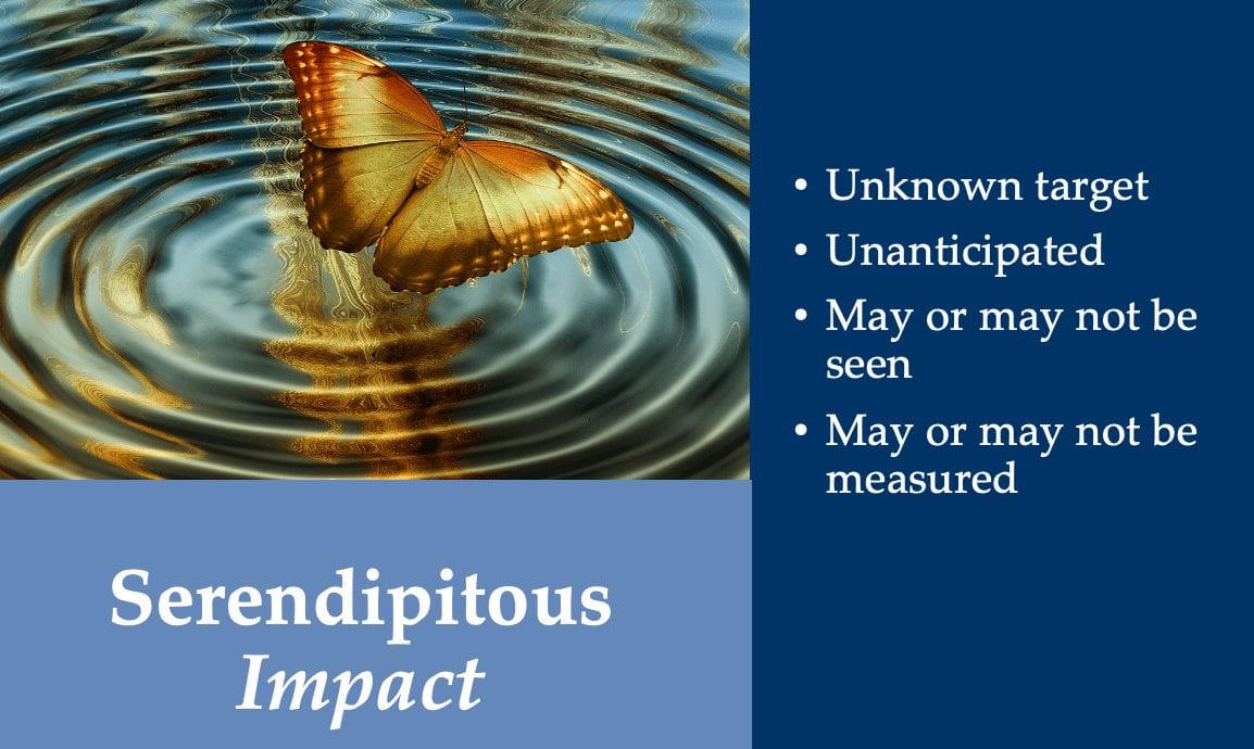Butterfly making ripples in a pond wit text "serendipitous impact"