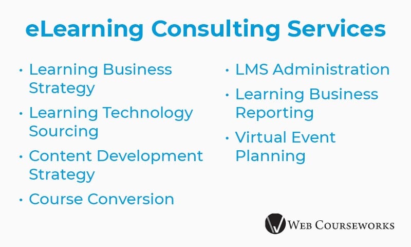 E-learning consulting services may include learning business strategy, learning technology sourcing, content development strategy, course conversion, LMS administration, learning business reporting, and virtual evening planning.