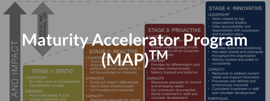 Maturity Accelerator Program (MAP)